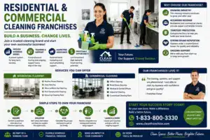 Residential & Commercial Cleaning Franchises